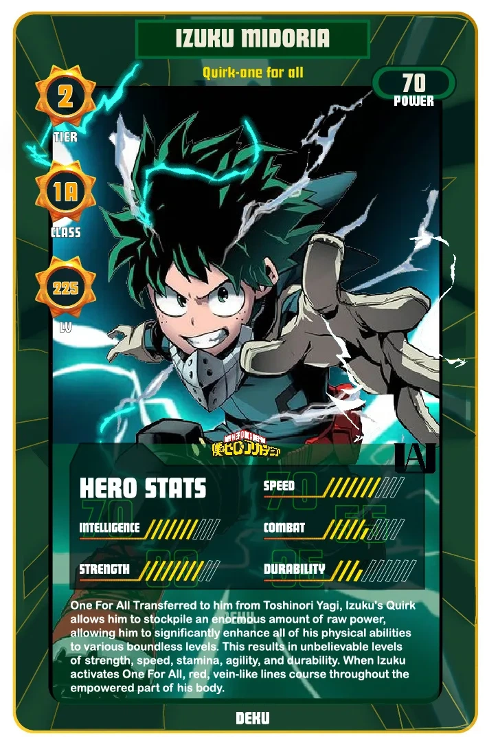 粉丝制作樱花骑士角色卡